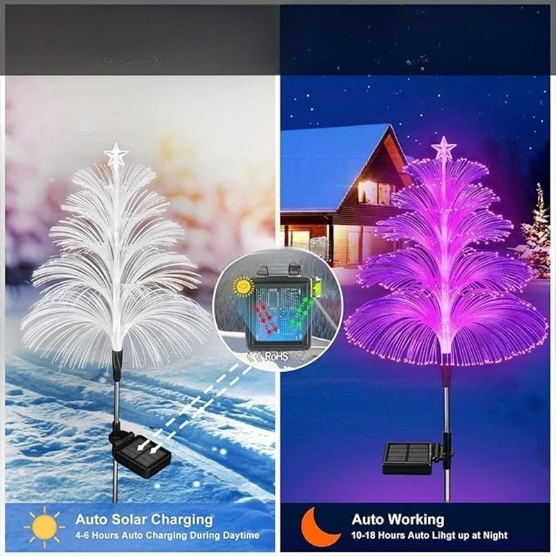 Colorful Color-changing Jellyf - Outdoor Lighting Jellyfish recensione e prezzo