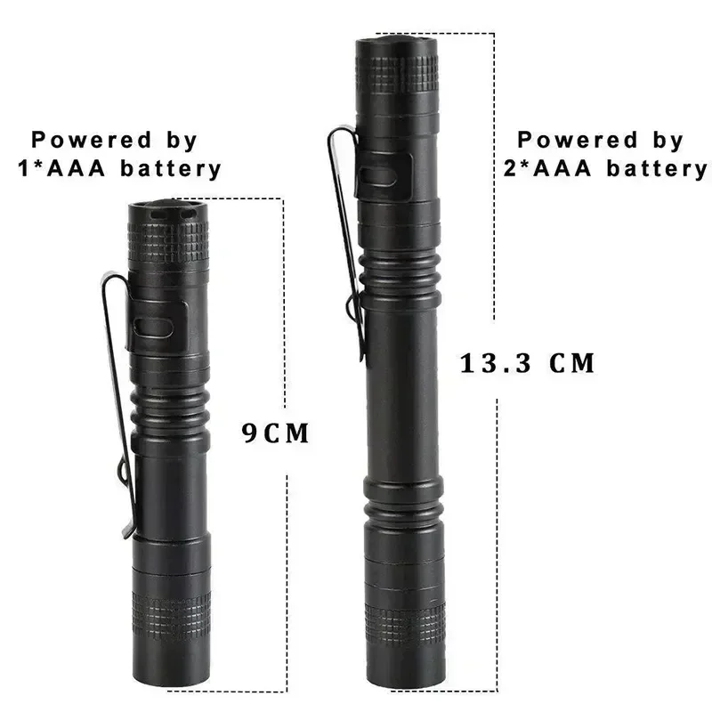 Mini Portable LED Pen Light wi - Outdoor Lighting Beacon recensione e prezzo