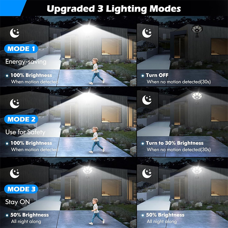Solar Lights Outdoor 168LED 36 - Dusk To Dawn Bulb recensione e prezzo