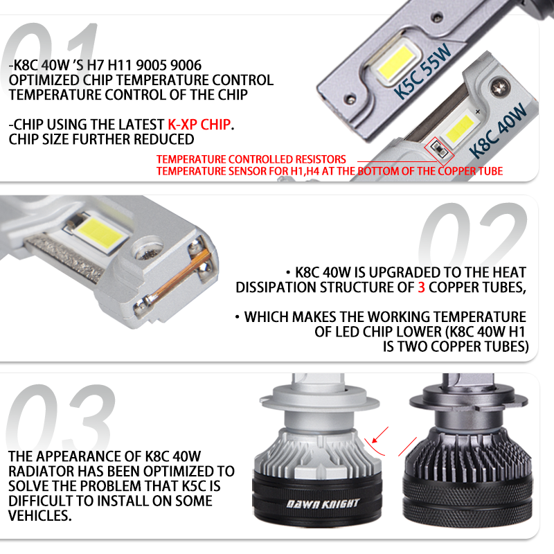 DAWNKNIGHT K8C 40W K7C Led Lon - Dusk To Dawn Bulb recensione e prezzo