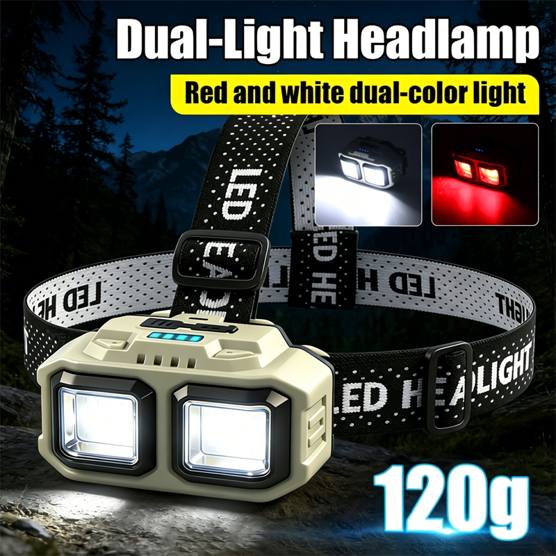 COB LED Headlamp Rechargeable  - Outdoor Lighting Jobs recensione e prezzo