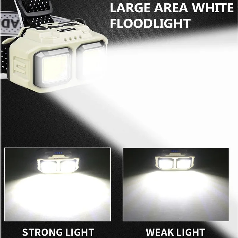 COB LED Headlamp Rechargeable  - Outdoor Lighting Jobs recensione e prezzo