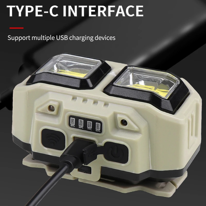 COB LED Headlamp Rechargeable  - Outdoor Lighting Jobs recensione e prezzo