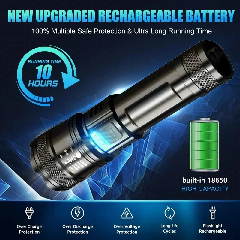 Super Bright LED Flashlight US - Outdoor Lighting Lanterns recensione e prezzo