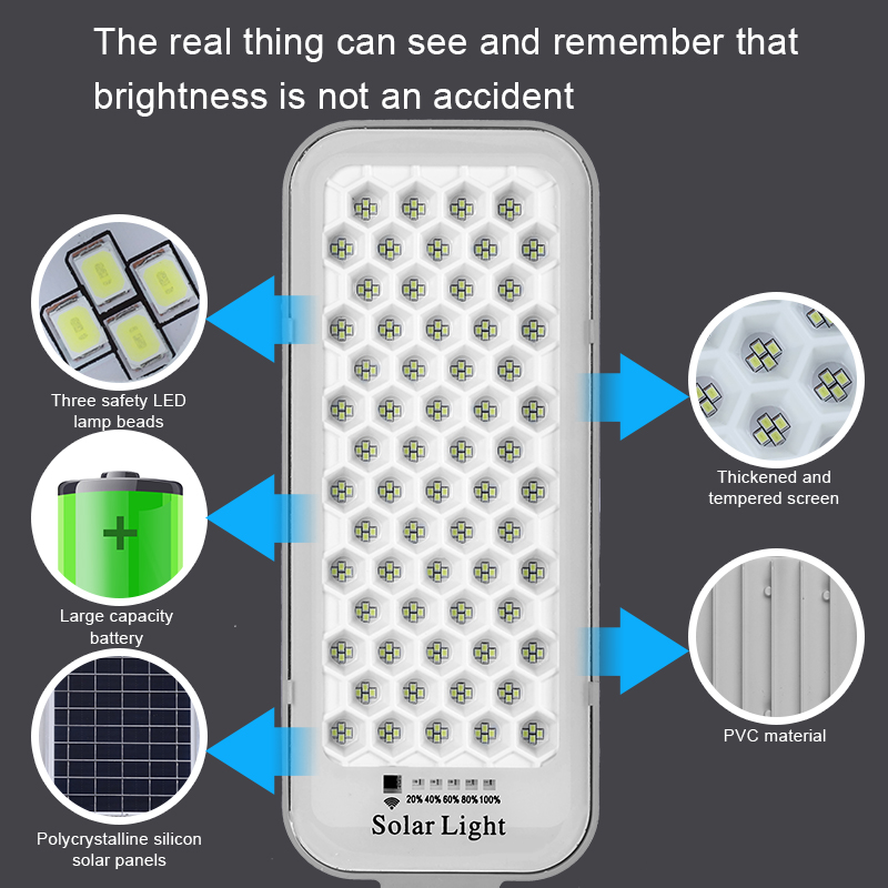 Solar Street Light Outdoor Dus - Dusk To Dawn Bulb recensione e prezzo