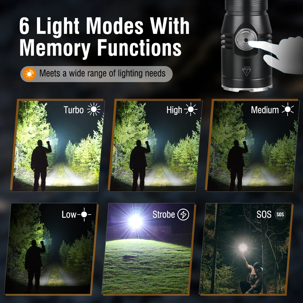 BORUiT ET15 EDC Flashlight Ult - Zinc Outdoor Lighting recensione e prezzo