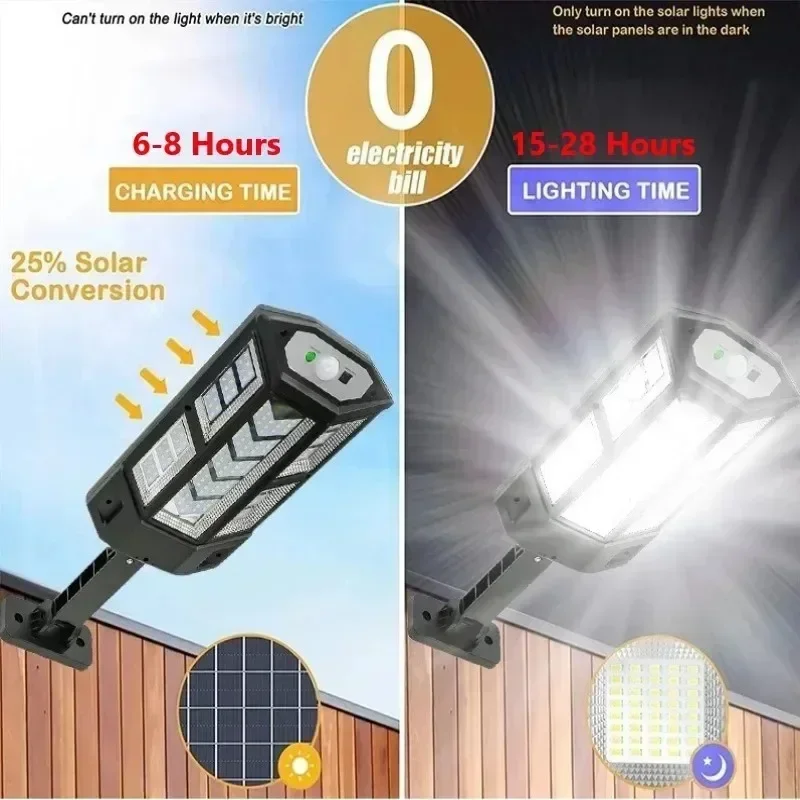 Newest Solar Lamp Powerful Out - Outdoor Lighting Decoration recensione e prezzo