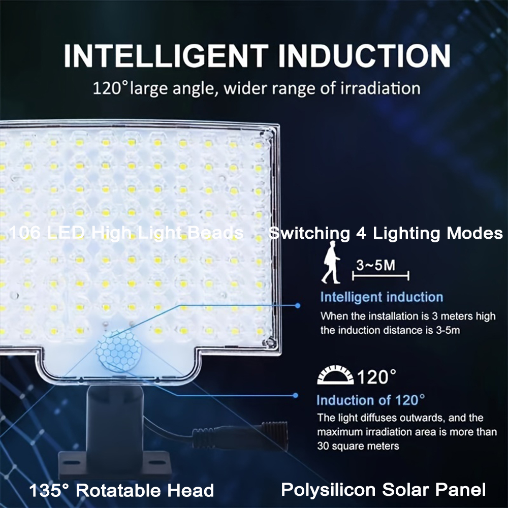 106 LED 3000LM Solar Powered M - Dusk To Dawn Bulb recensione e prezzo