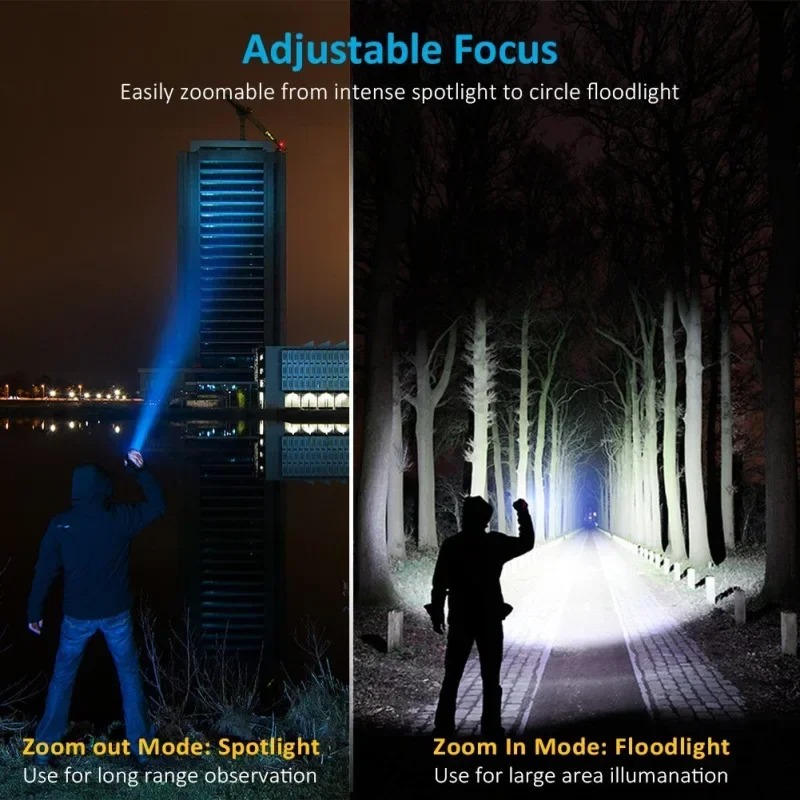 Rechargeable T6 Handheld Flash - Zinc Outdoor Lighting recensione e prezzo