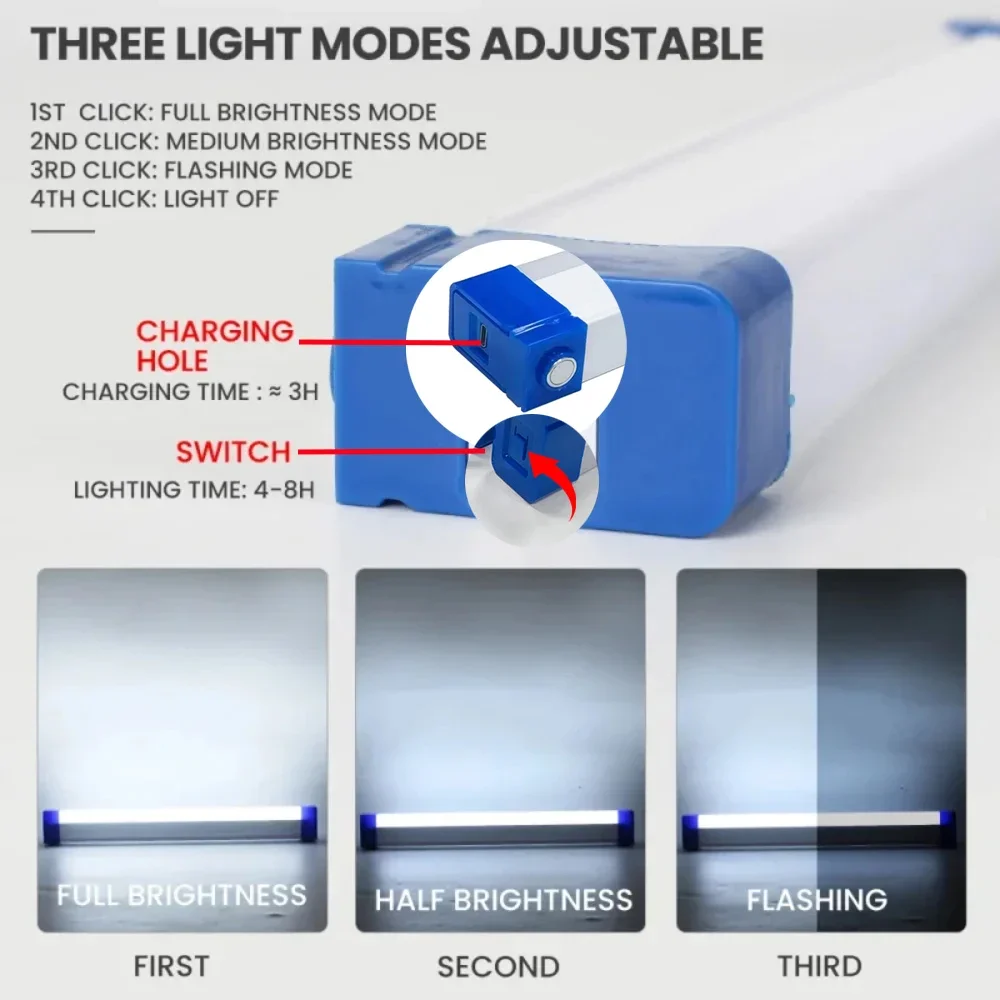 Super Bright LED Flashlight US - Outdoor Lighting Beacon recensione e prezzo
