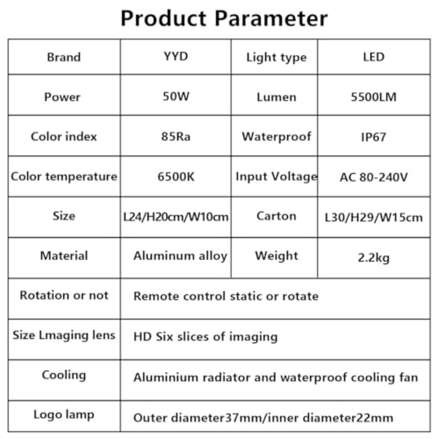 Custom GOBO Projectors for Sto - Outdoor Lighting For Store recensione e prezzo