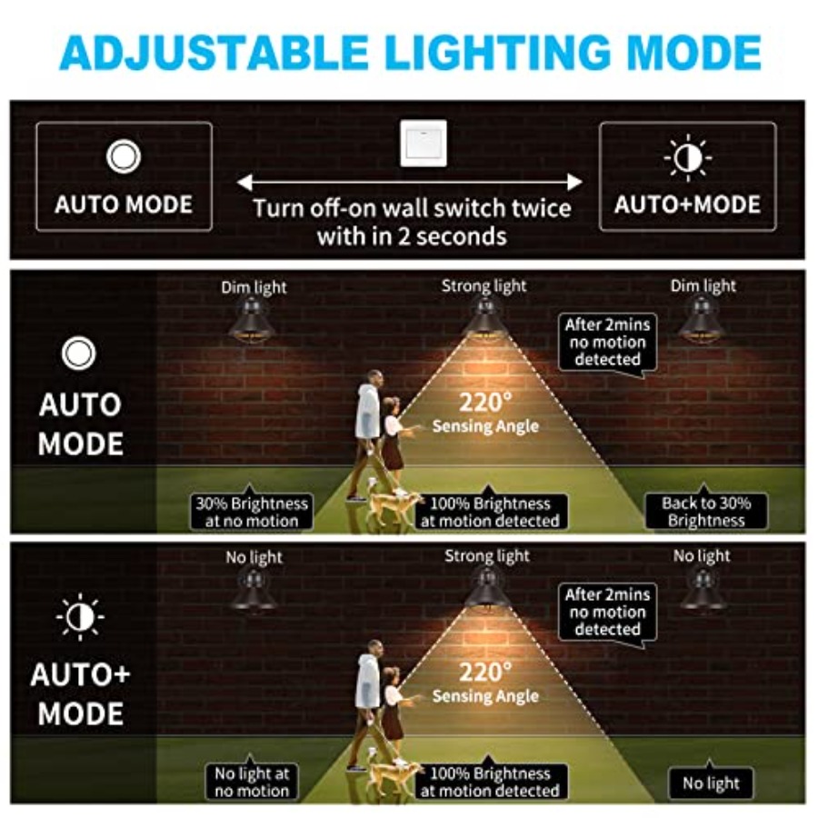 2 Pack Motion Sensor Outdoor L - Outdoor Lighting Lanterns recensione e prezzo