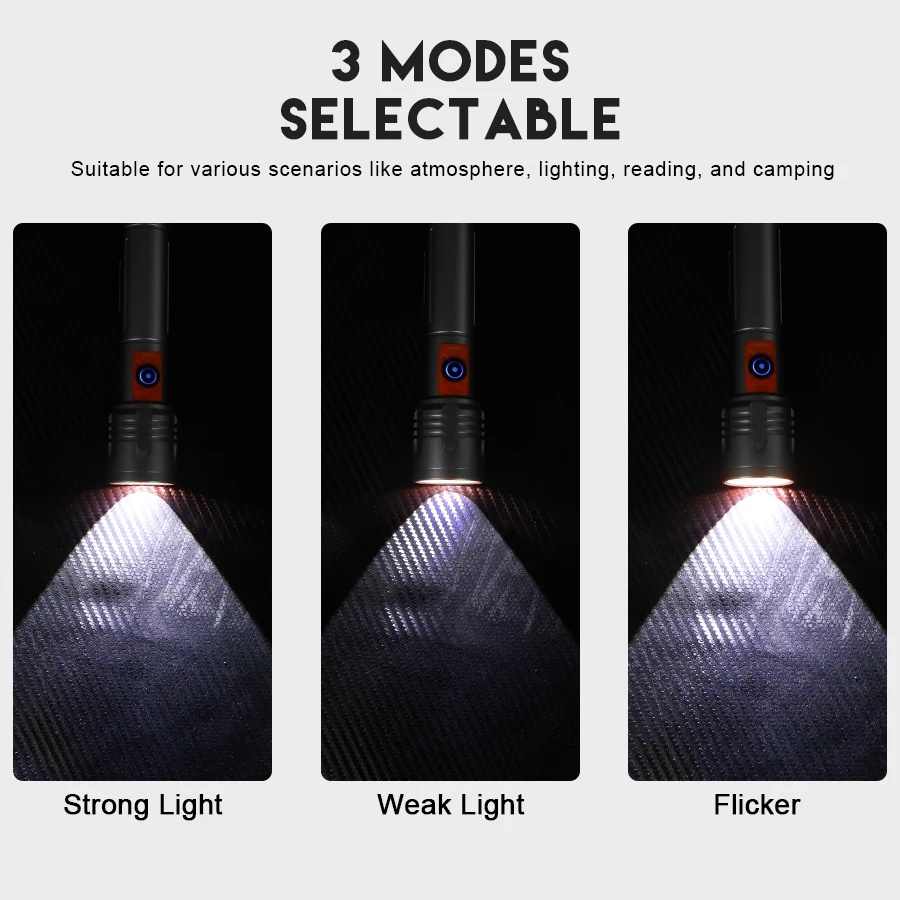 High Power LED Flashlight USB  - Outdoor Lighting Lanterns recensione e prezzo