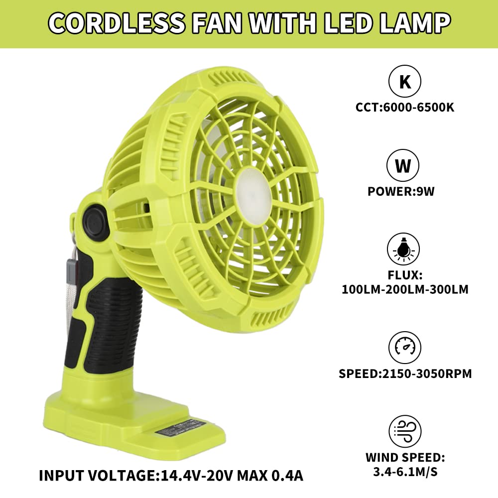 Cordless Portable Fans with 30 - Outdoor Lighting Jobs recensione e prezzo