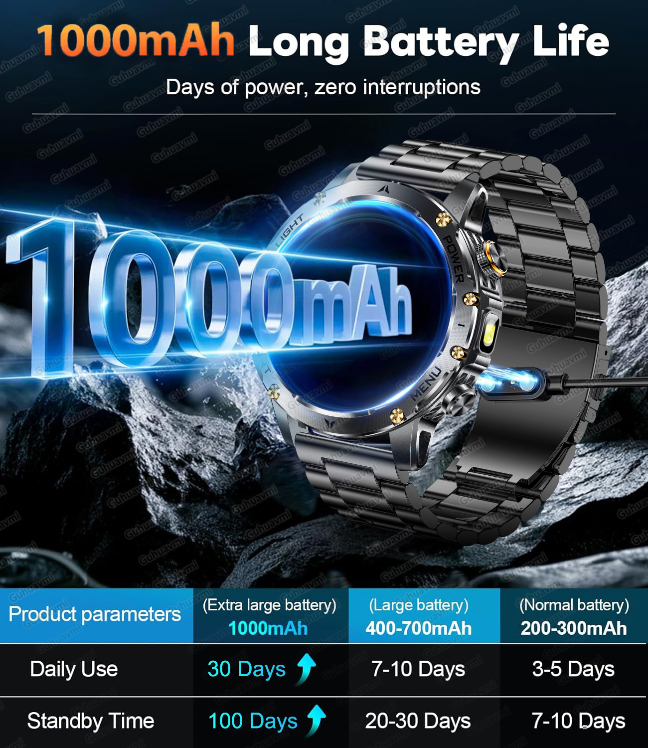 2026 New GPS Outdoor Sports Sm - Outdoor Lighting Japan recensione e prezzo