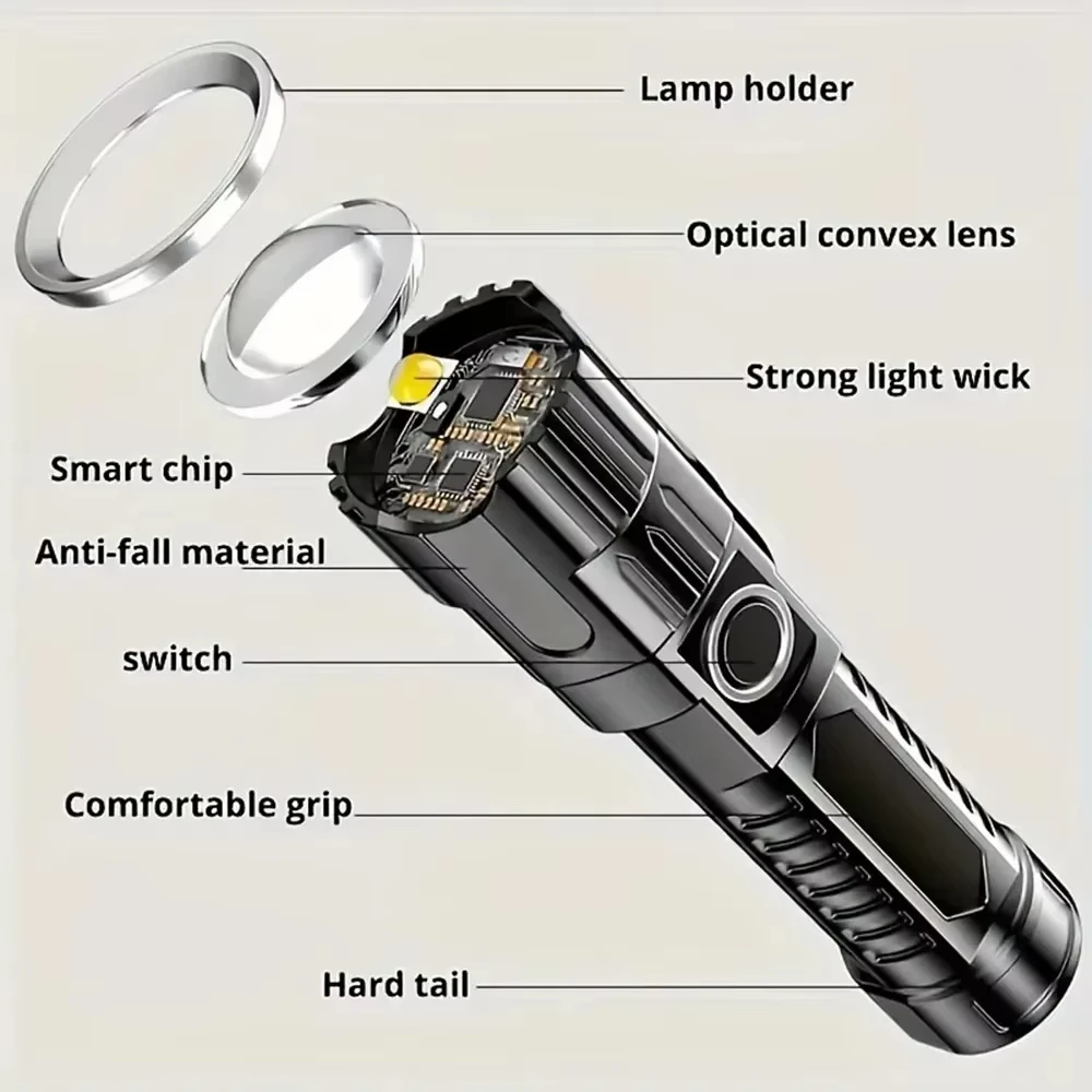 Super Bright LED Flashlight US - Zinc Outdoor Lighting recensione e prezzo