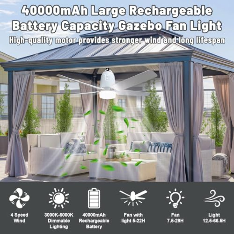 Outdoor patio canopy fan light - Outdoor Lighting Remote Control recensione e prezzo