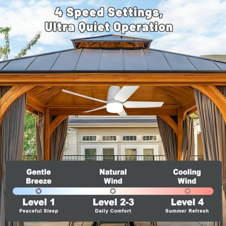 Outdoor patio canopy fan light - Outdoor Lighting Remote Control recensione e prezzo