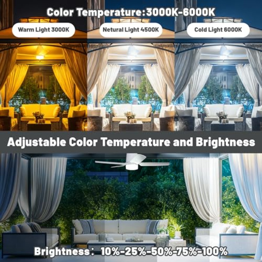 Outdoor patio canopy fan light - Outdoor Lighting Remote Control recensione e prezzo