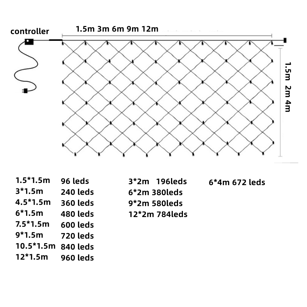Net Mesh Led Lights 3M/6M/12M  - Outdoor Lighting Grid Screen recensione e prezzo