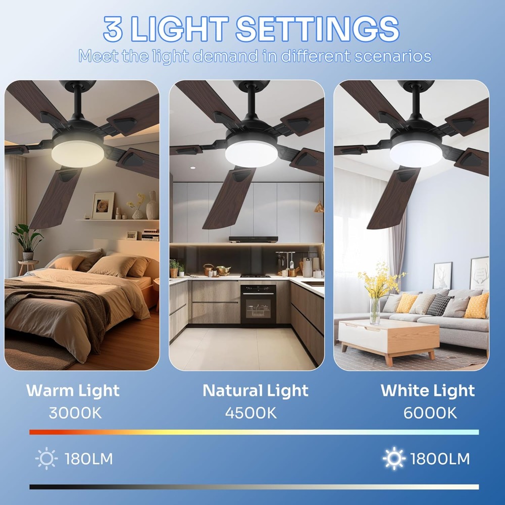 52 Inch Ceiling Fan with Light - Outdoor Lighting Remote Control recensione e prezzo