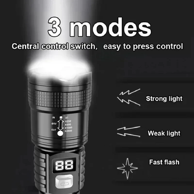 100000LM Super Bright Led Flas - Outdoor Lighting Types recensione e prezzo