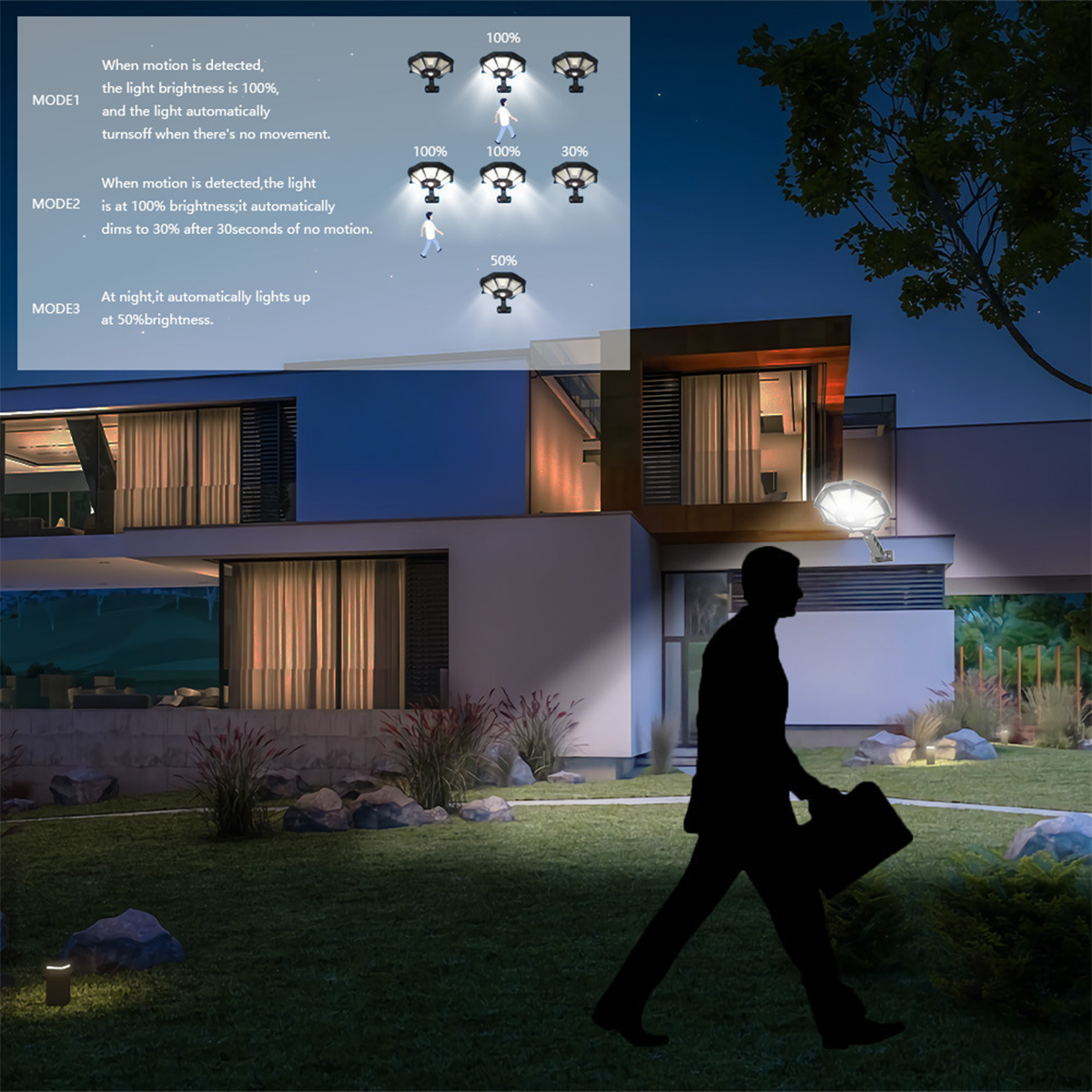 Solar Lights Outdoor Motion Se - Outdoor Lighting Around Pool recensione e prezzo