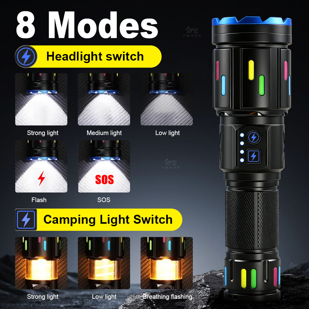 XHP70 High Power Camping Flash - Outdoor Lighting Beacon recensione e prezzo