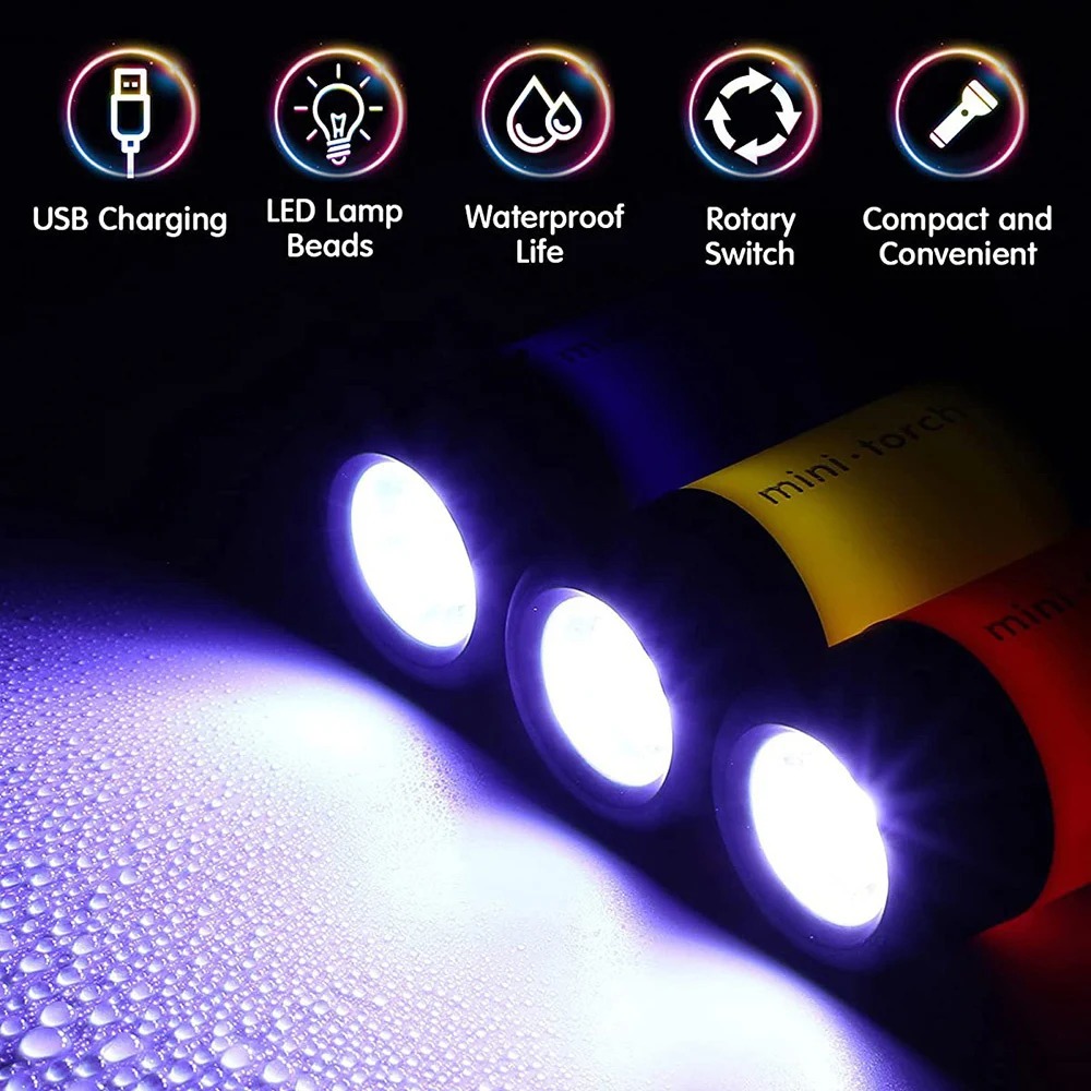 USB Rechargeable Camping Mini  - Outdoor Lighting Beacon recensione e prezzo