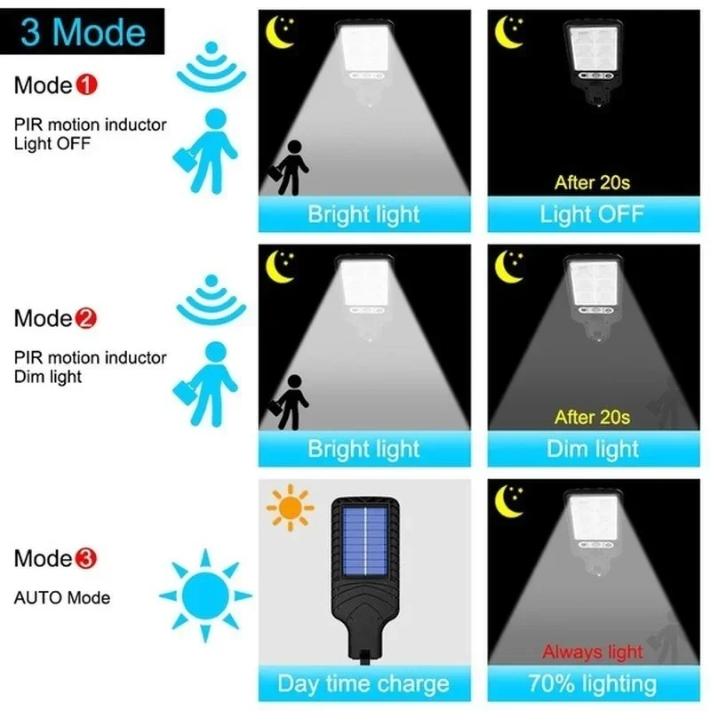 Outdoor Solar Garden Lights wi - Outdoor Lighting Decoration recensione e prezzo