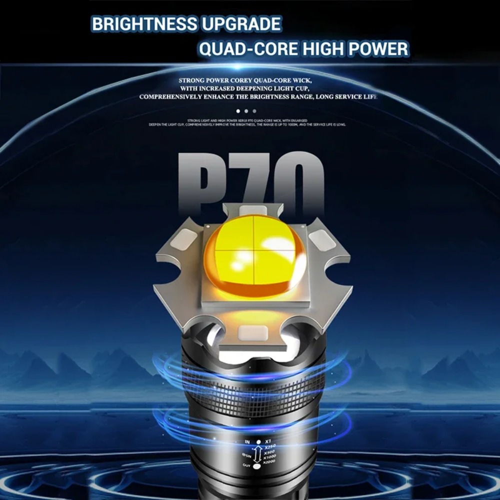 Powerful LED Flashlight USB Re - Zinc Outdoor Lighting recensione e prezzo
