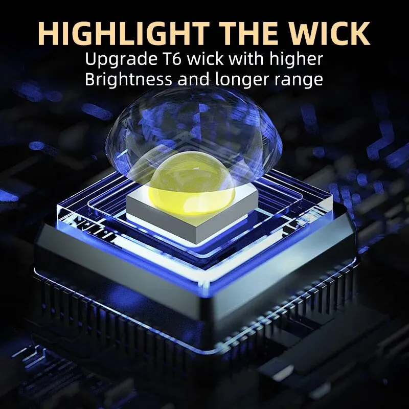Portable Mini LED Handheld Fla - Outdoor Lighting Beacon recensione e prezzo