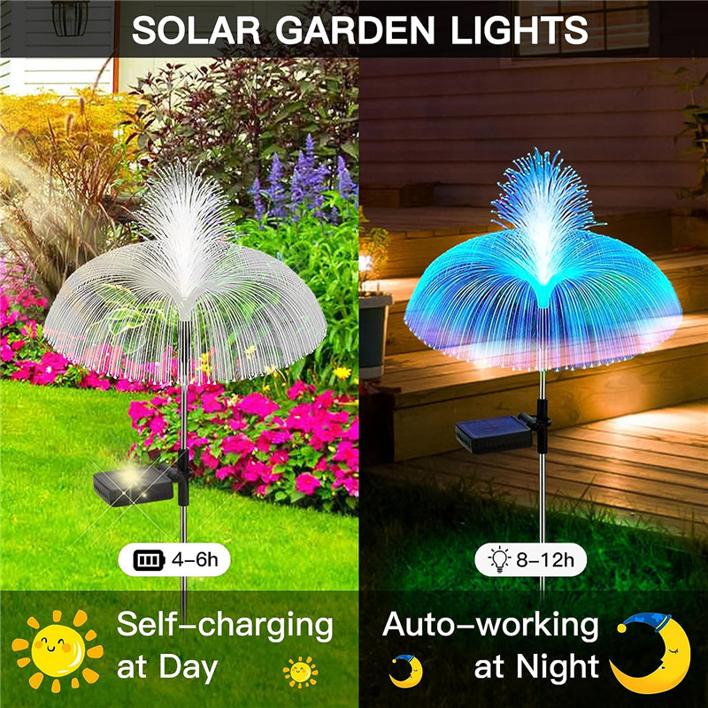Solar LED Jellyfish Lights Out - Outdoor Lighting Jellyfish recensione e prezzo