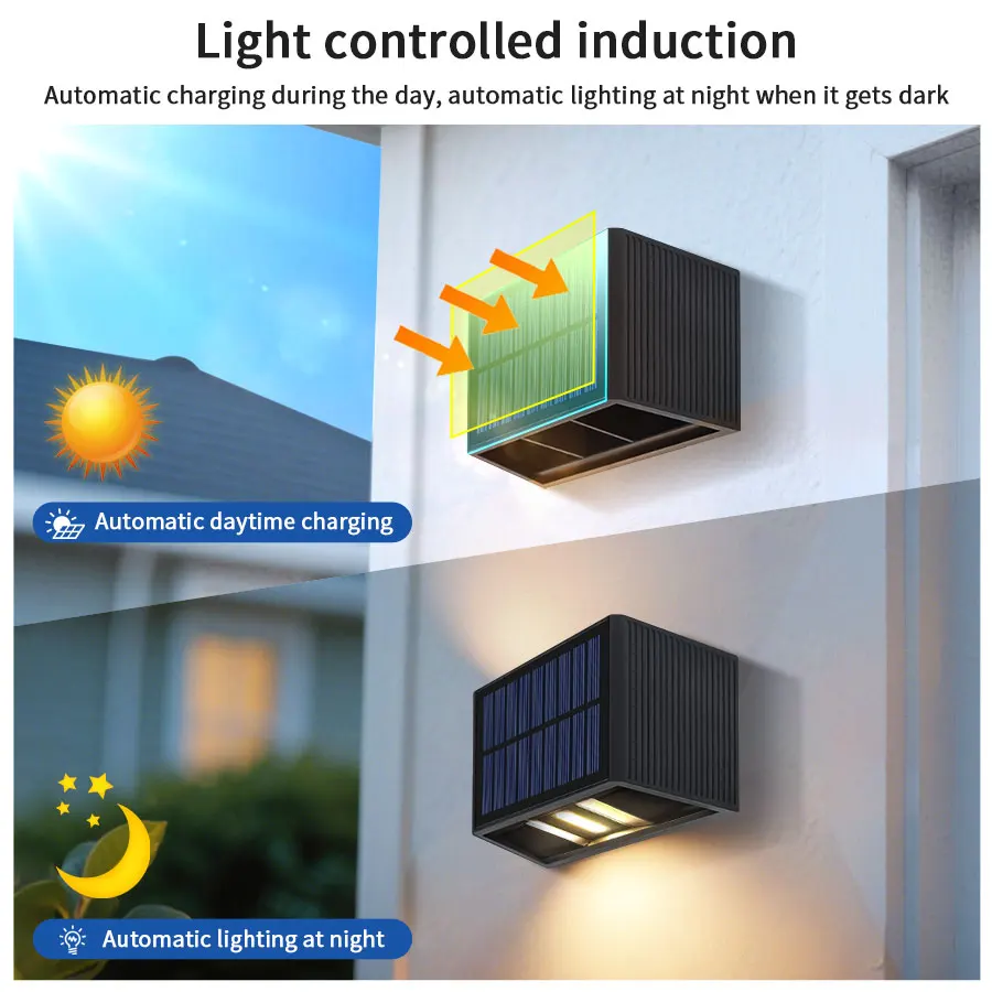 Outdoor Solar Fence Light LED  - Dusk To Dawn Bulb recensione e prezzo