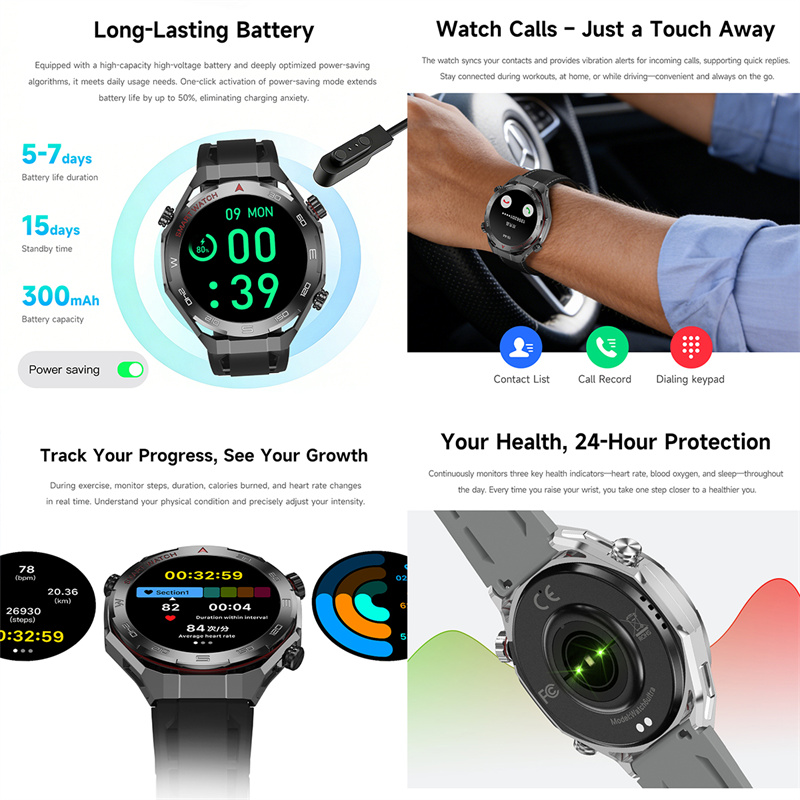 New Watch6 UItra GPS Outdoor S - Outdoor Lighting Japan recensione e prezzo