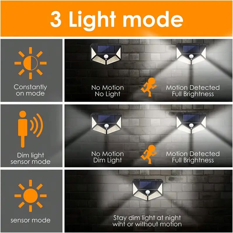 100LED Outdoor Solar Garden Li - Outdoor Lighting Decoration recensione e prezzo