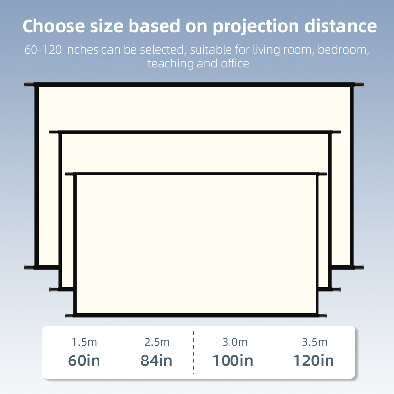 LEJIADA Projector Screen Wall  - Outdoor Lighting Grid Screen recensione e prezzo
