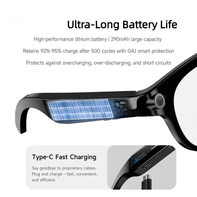 Xiaomi AI Vision Glasses 8K HD - Outdoor Lighting Types recensione e prezzo