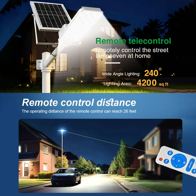 RUISENZHUO Solar Street Lamp O - Dusk To Dawn Bulb recensione e prezzo