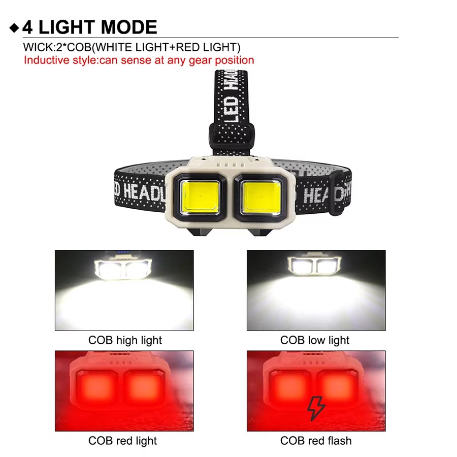 COB LED Headlamp Rechargeable  - Outdoor Lighting Jobs recensione e prezzo