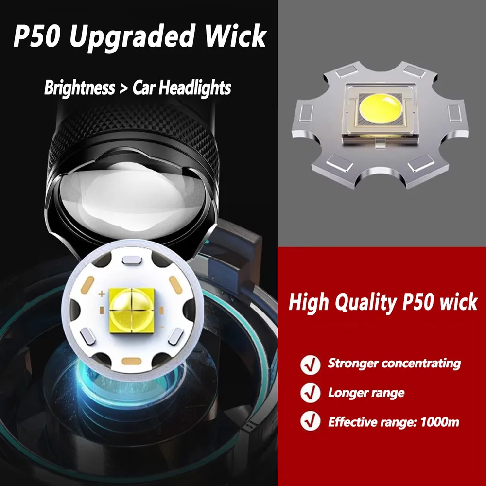 Rechargeable LED Flashlight Zo - Outdoor Lighting Beacon recensione e prezzo