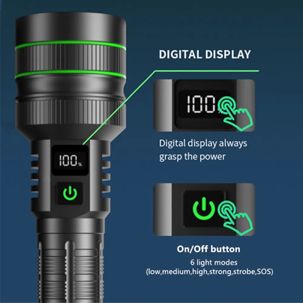 Powerful LED Flashlight Zoomab - Outdoor Lighting Types recensione e prezzo