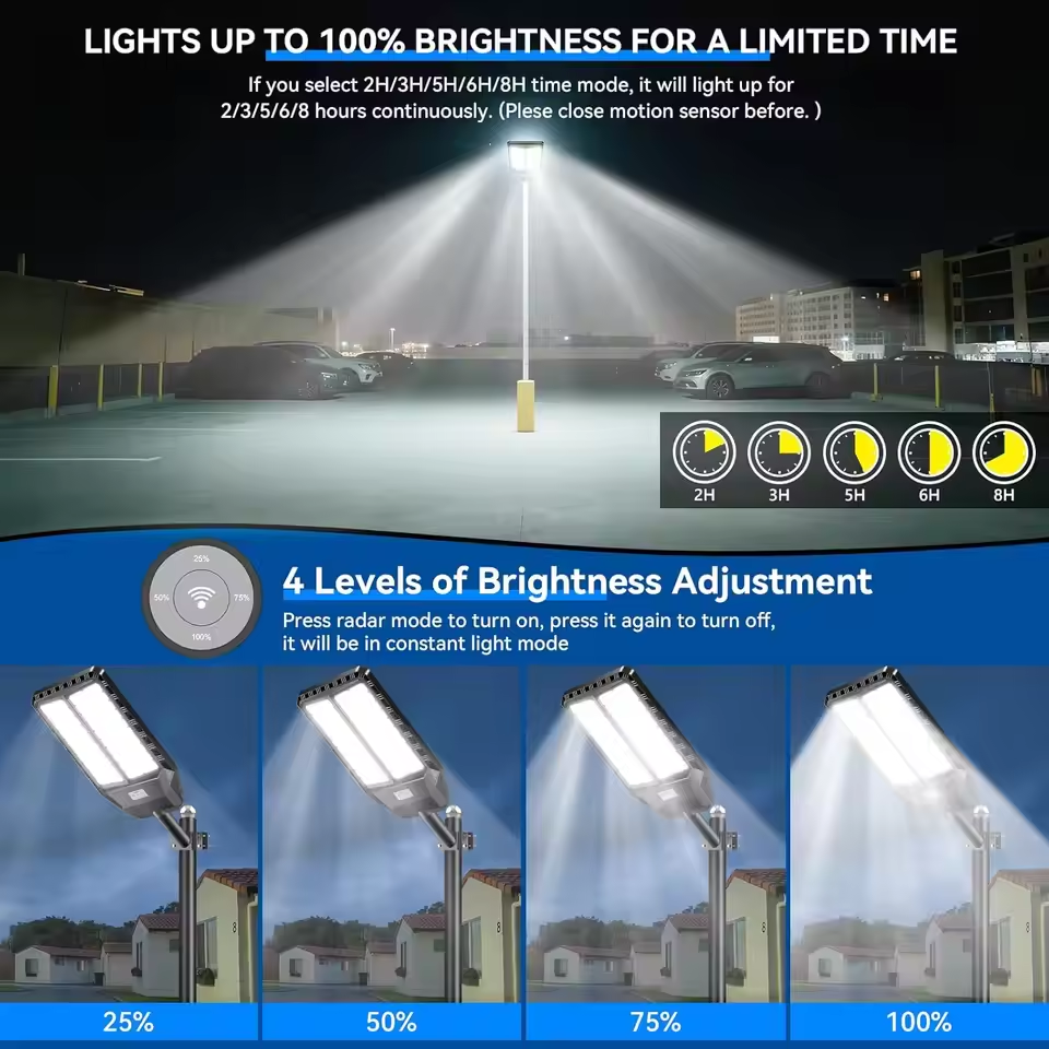 10000W Solar Street Lights Out - Dusk To Dawn Bulb recensione e prezzo
