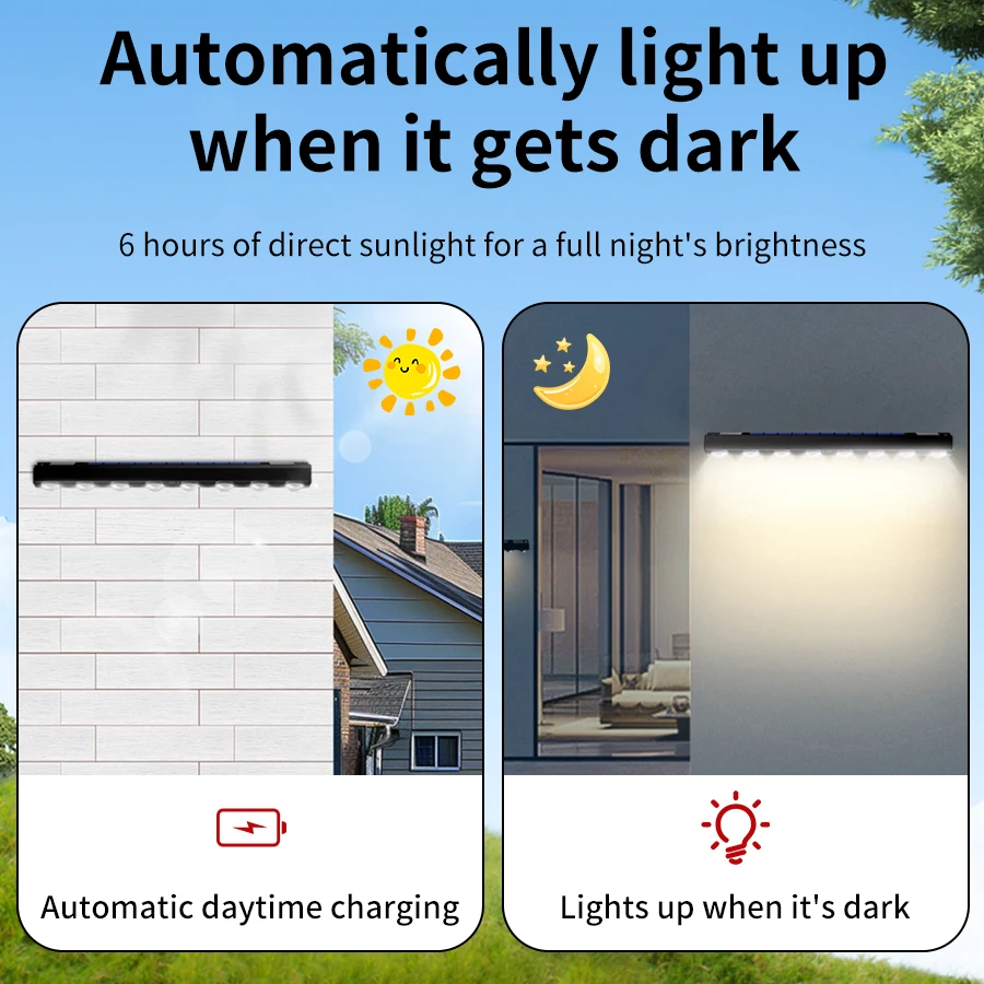 Outdoor Solar LED Address Ligh - Dusk To Dawn Bulb recensione e prezzo