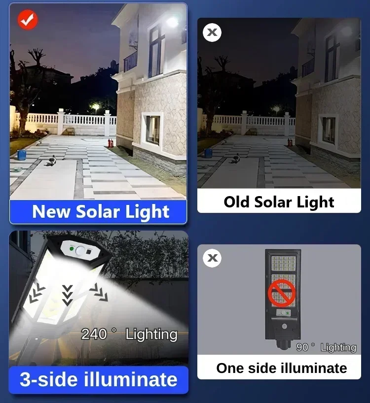 Solar LED Light Super Bright O - Outdoor Lighting Lanterns recensione e prezzo